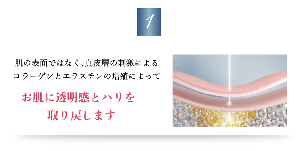 1:ハリと透明感を取り戻す